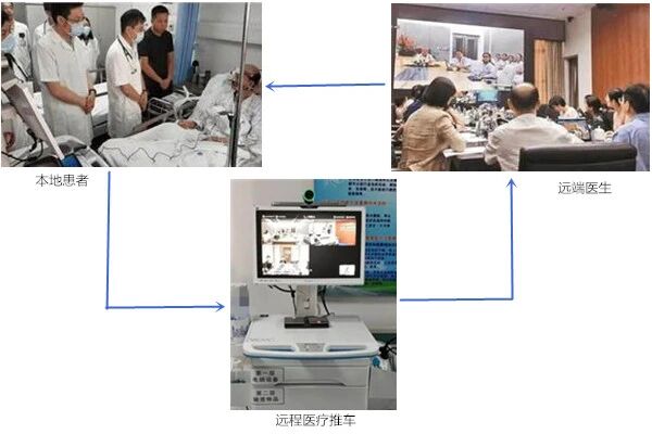 完美平台R5L工业PC，医疗推车背后的硬核产品