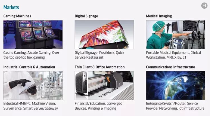 完美平台携手AMD，新推超强嵌入式微型主机！