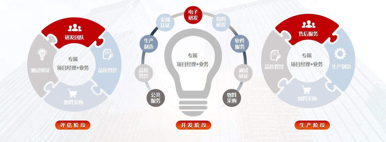 完美平台公司PPT新V5.0优化2023.jpg